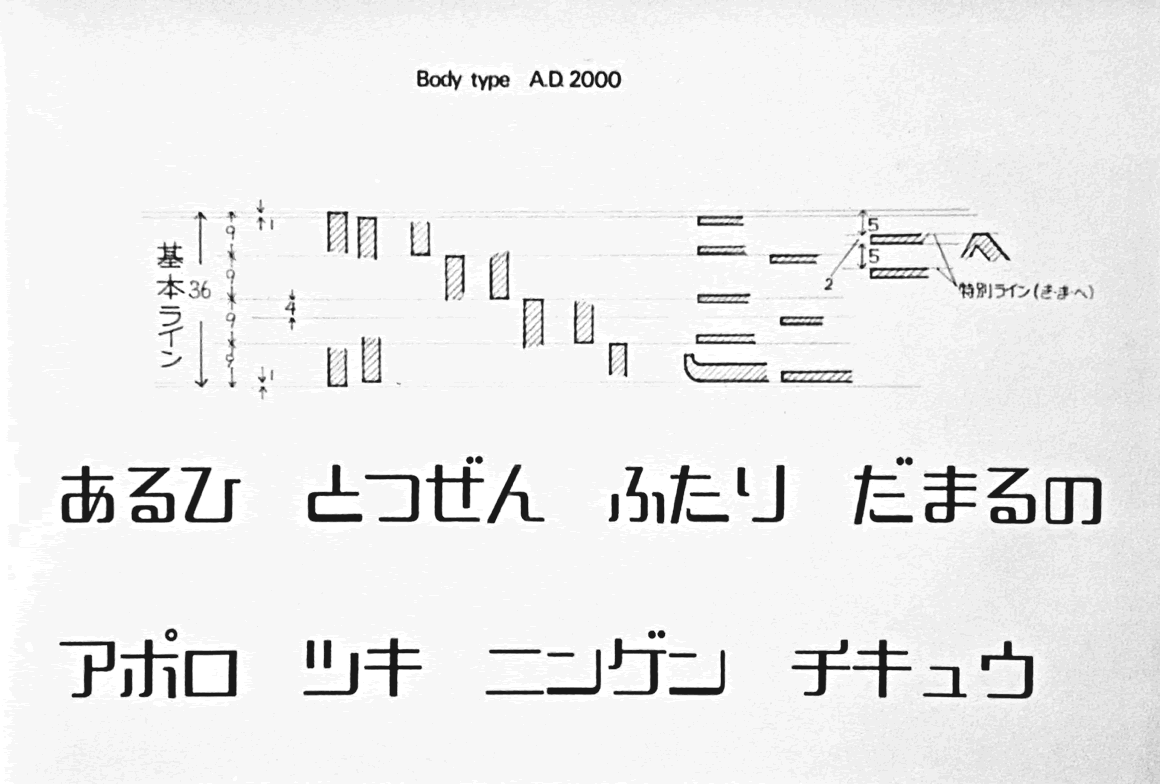 ボツの館 書体コンテストの部屋